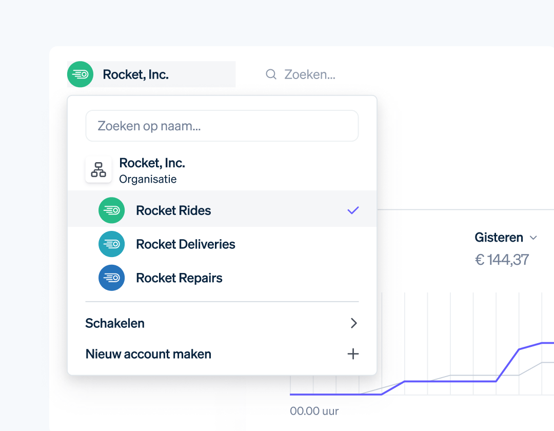 Organizations Connect
